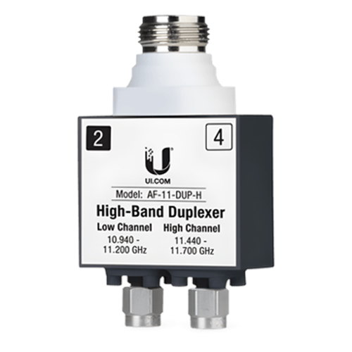Duplexer para AF-11, banda licenciada de 11 GHz de banda alta (10.940-11.200 GHz y 11.440-11.700 GHz)