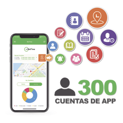 Licencia para realizar checadas de asistencia desde Smartphone (APP) con envío de fotografía y ubicación por GPS / Compatible con BIOTIMEPRO / Licencia para 300 usuario
