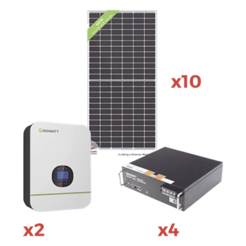 KIT DE ENERGIA SOLAR PARA MINISPLIT 220VCA 2000W